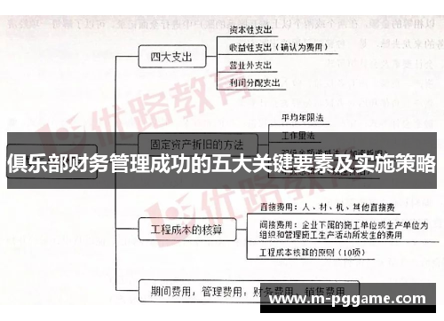 俱乐部财务管理成功的五大关键要素及实施策略