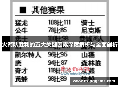 火箭队胜利的五大关键因素深度解析与全面剖析