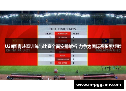 U20国青赴泰训练与比赛全面安排解析 力争为国际赛积累经验
