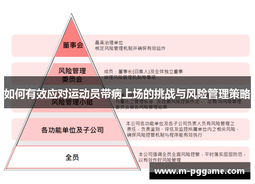 如何有效应对运动员带病上场的挑战与风险管理策略