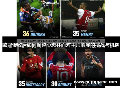 欧冠惨败后如何调整心态并面对主帅解雇的挑战与机遇