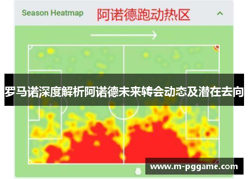 罗马诺深度解析阿诺德未来转会动态及潜在去向