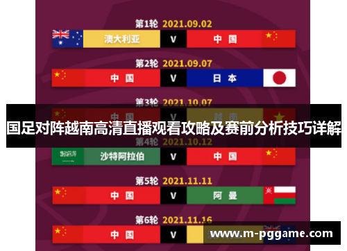 国足对阵越南高清直播观看攻略及赛前分析技巧详解