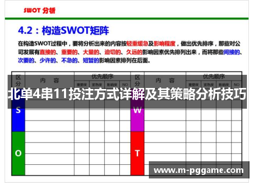 北单4串11投注方式详解及其策略分析技巧